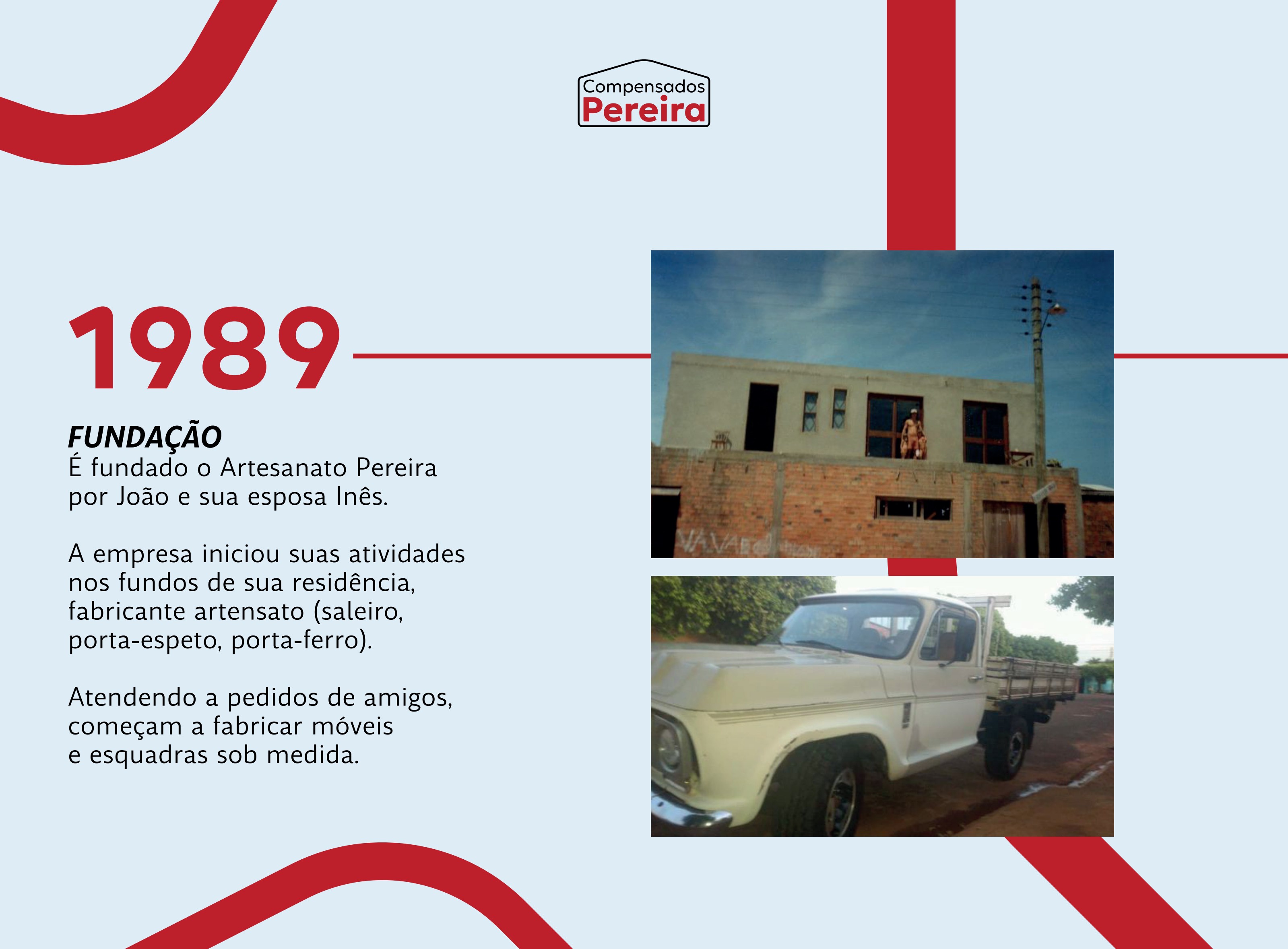 Quadro 1989 — Fundação