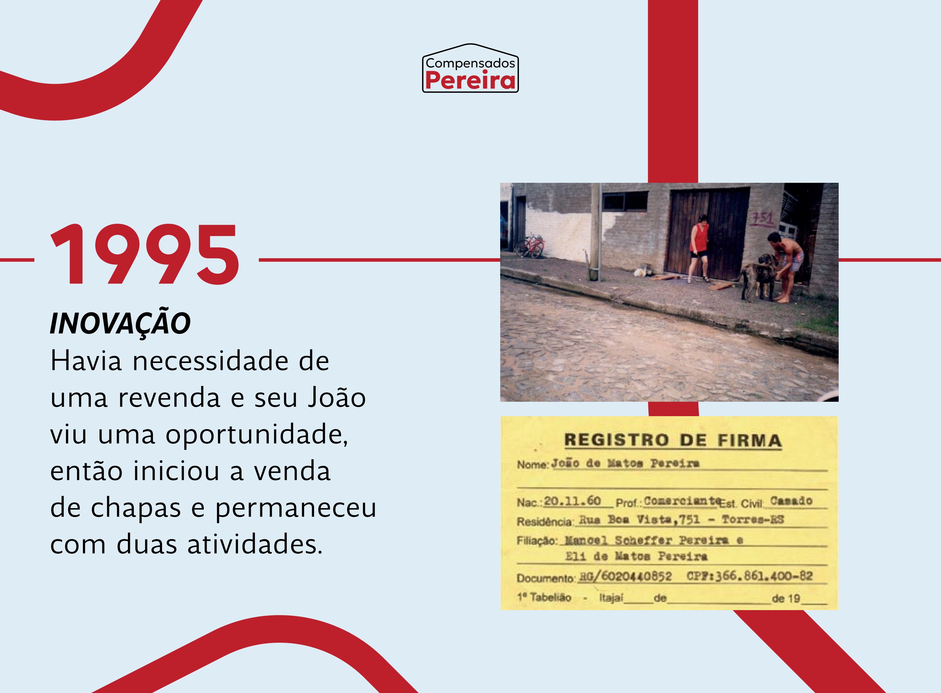 Quadro 1995 — Inovação