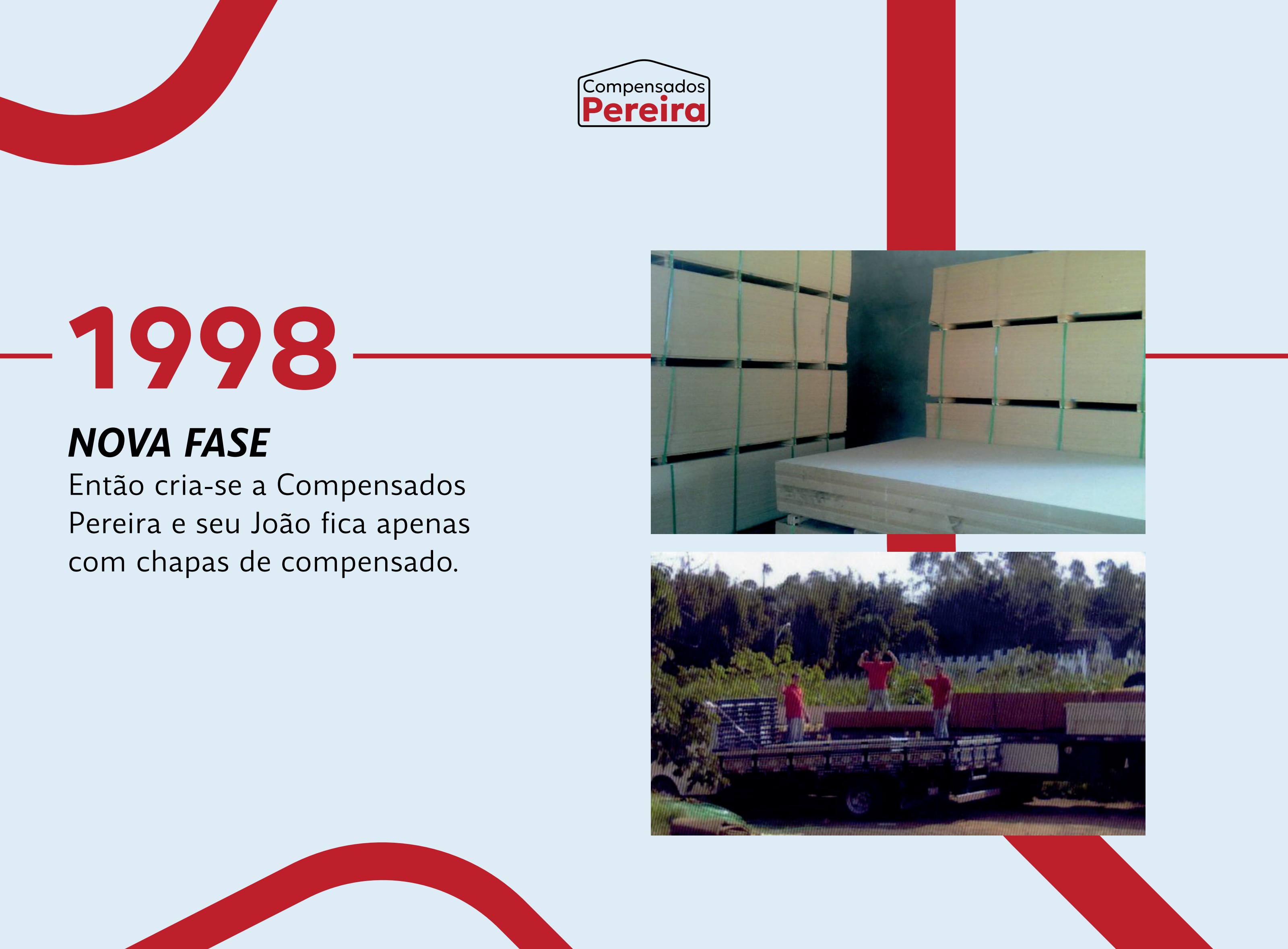 Quadro 1998 — Nova fase