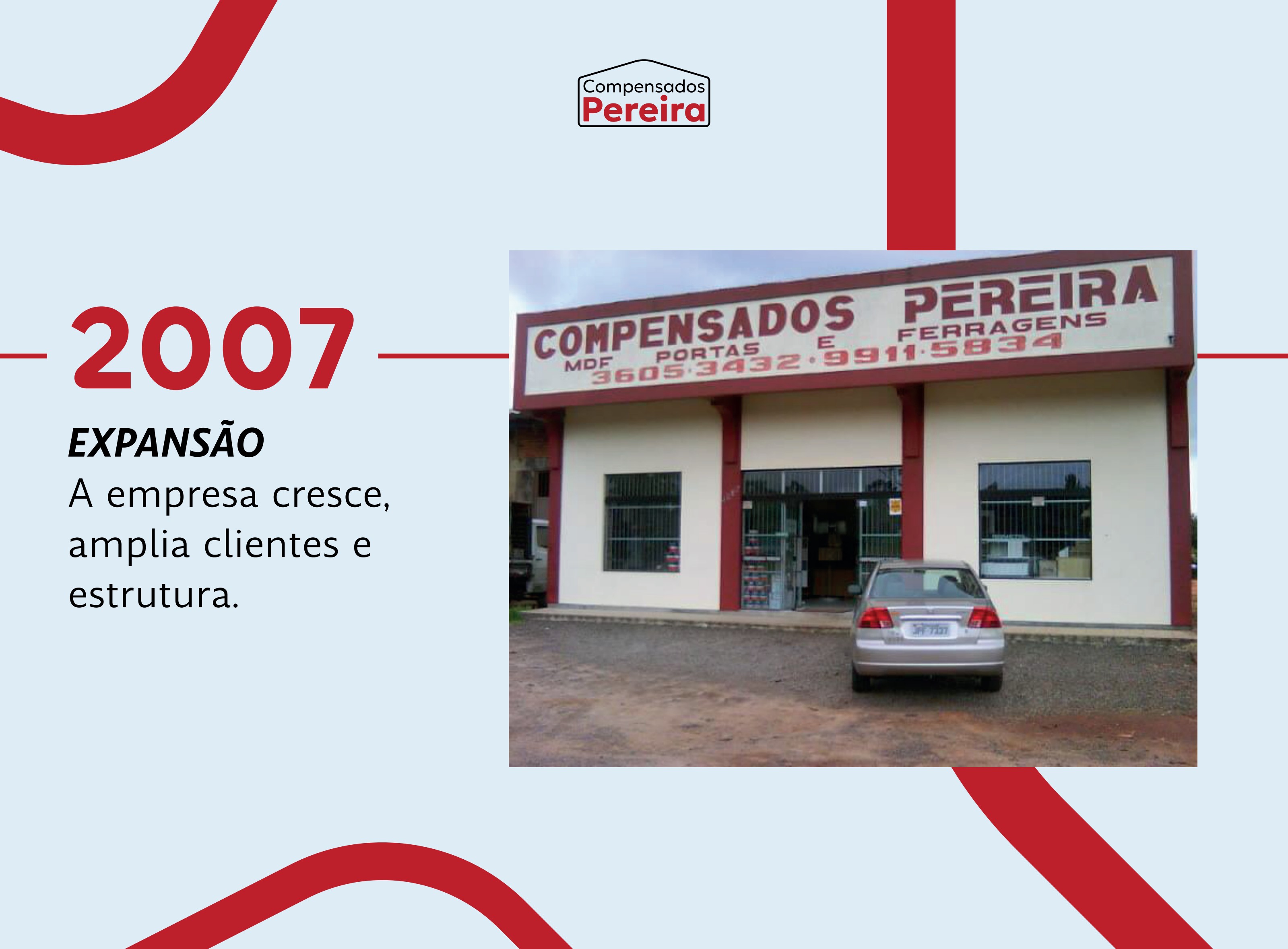 Quadro 2007 — Expansão