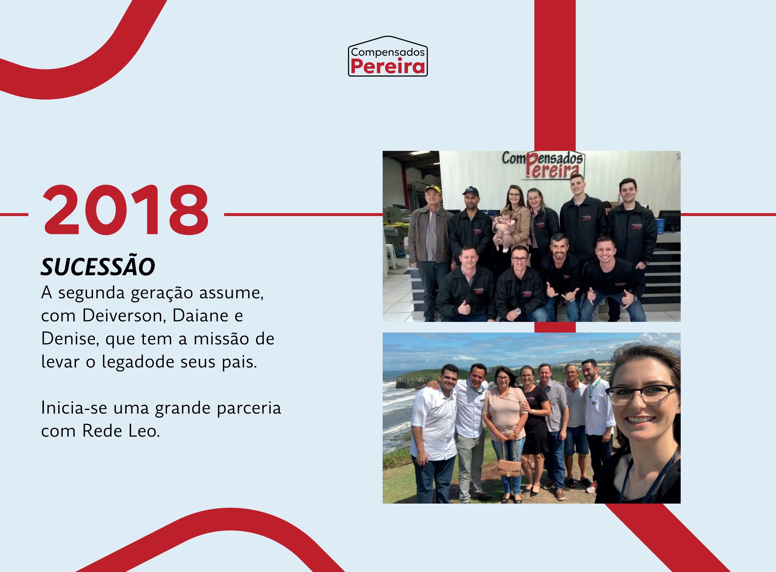 Quadro 2018 — Sucessão