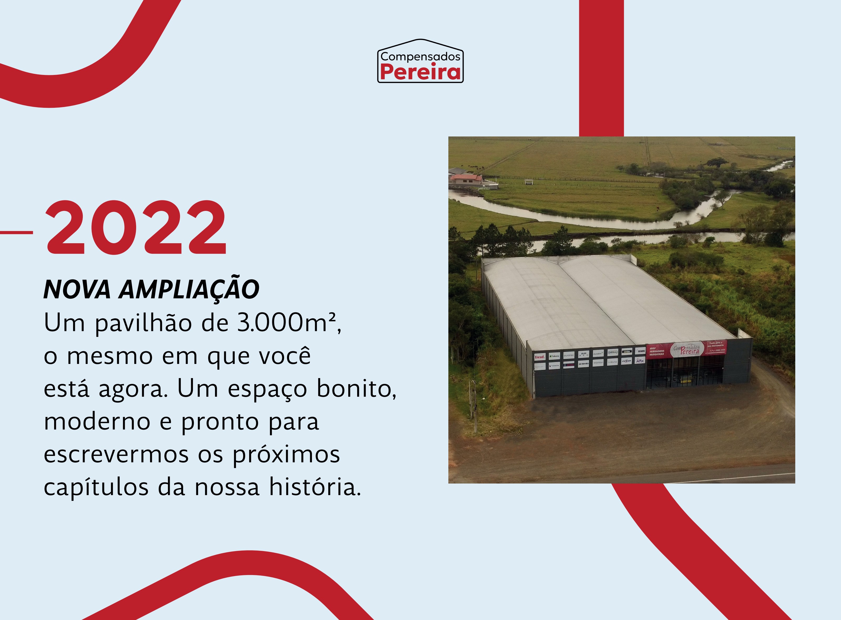 Quadro 2022 — Nova ampliação